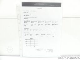 Heidenhain UV 130 ID 324 998-01 SN:7840727D im Austausch (Exchange)