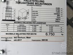 Torry Palletstelling S:820x110cm L:270cm circa 130mtr
