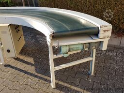 CE-T GmbH CE-T GmbH CE-T GmbH