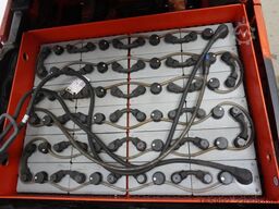 Euro Auctions Euro Auctions Euro Auctions