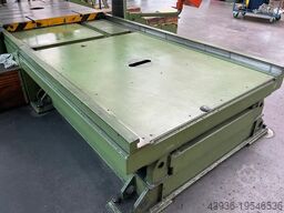 Millutensil MIL 163
