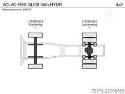 VOLVO FMX GLOB 460+HYDR