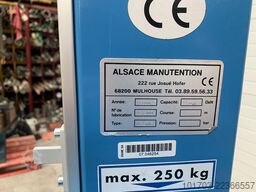 Handy 1250E
