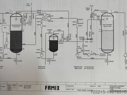 FAMIX Mixer