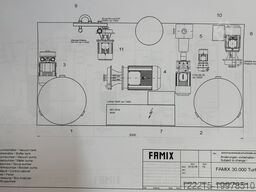 FAMIX Mixer