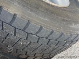 Limas Service BV Limas Service BV Limas Service BV