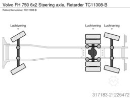 Volvo FH 750 6x2, Retarder, 15000 Liter RVS tank
