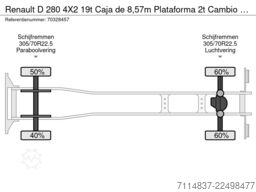 VSHeftrucks VSHeftrucks VSHeftrucks