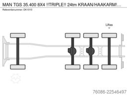 MAN TGS 35.400 8X4  !!TRIPLE!!  24tm KRAAN/HAAKARM!...