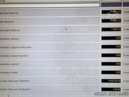 TRUMPF TruLaser Tube 3000 (T10)