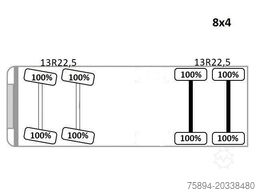 MAN TGS 35.400 BETONPUMPE * 8x4 / TOPZUSTAND