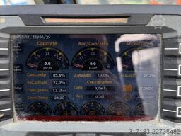 Mercedes-Benz Arocs 3242 AMV 7450D Concreetsprayer, 8x4 Naafr...