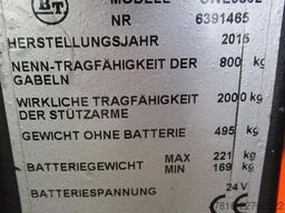 BT SWE 080L