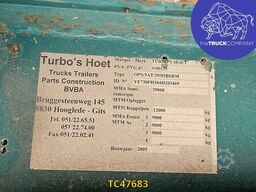 Turbos Hoet 