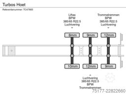Powatech Trading B.V. Powatech Trading B.V. Powatech Trading B.V.