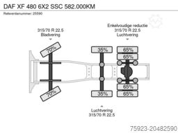 DAF XF 480 6X2 SSC 582.000KM