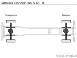 Mercedes-Benz Axor 1829 A 4x4 - R