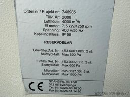 Scandfilter ScandMist MA 400D