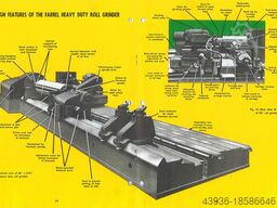 FARREL 50 x 14 CNC