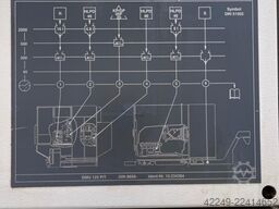 DECKEL MAHO DMU 25 P