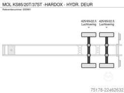 MOL KS85/20T/37ST -HARDOX - HYDR. DEUR
