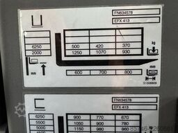 JUNGHEINRICH EFX 413 X + i * with Wire Guidance !! Triplex FFL