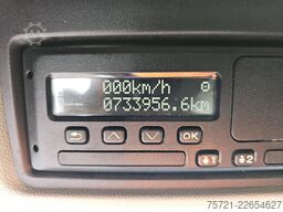 SCANIA R450 Multiwechsler
