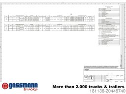 Iveco Daily 72C18H/P DK 4x2, Nebenantrieb