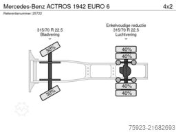Mercedes-Benz ACTROS 1942 EURO 6