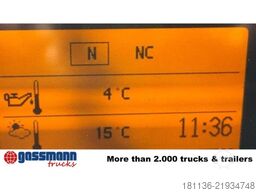 Volvo FE 320 6x2, Retarder