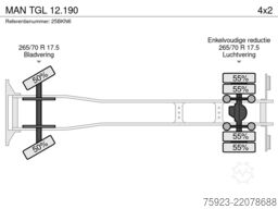 MAN TGL 12.190