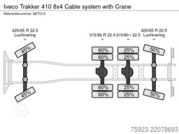 Iveco Trakker 410 8x4 Cable system with Crane