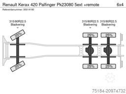 Lueders & Partner GmbH Lueders & Partner GmbH Lueders & Partner GmbH