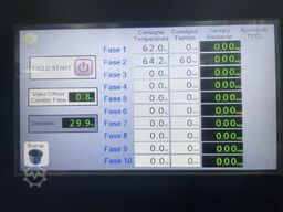 Schwarzenbeker Sudhaus