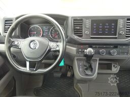 VW Crafter Kasten 35 TDI Autm. VA Trendline 177PS