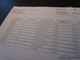 Renault Express 1.3 TCe 100PK Benzine EURO 6 - Airco - ...