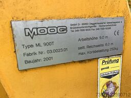 Moog MRF 6500