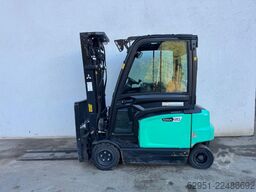 Mitsubishi FB20AN