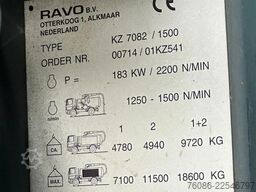 DAF CF 75.250 WITH RAVO KZ7082/150 VACUUM / CHANNEL...