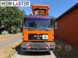 MAN 27.460 Müller Saug HD Spüler 13m³ +  FB