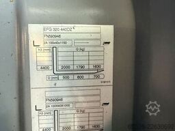 AVT b.v. AVT b.v. AVT b.v.