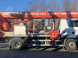 Ruthmann T 400