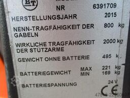 BT SWE 080L