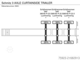 Schmitz 3 AXLE CURTAINSIDE TRAILER