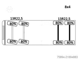 SCANIA P 410 XT * Kipper * 8x4 * TOPZUSTAND !