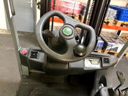 CESAB B 320