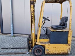 Cesab ECO/C 15.4