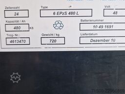 Cesab ECO/C 15.4