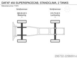 DAF XF 450 SUPERSPACECAB, STANDCLIMA, 2 TANKS