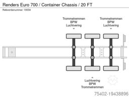 Renders Euro 700 / Container Chassis / 20 FT